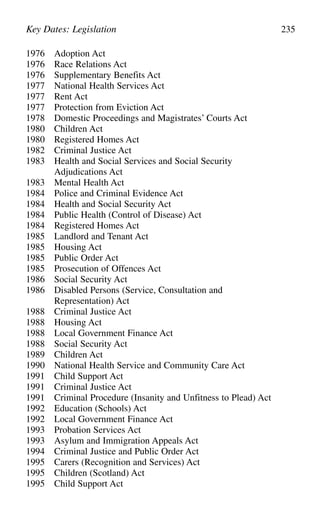 1976 Adoption Act
1976 Race Relations Act
1976 Supplementary Benefits Act
1977 National Health Services Act
1977 Rent Act
1977 Protection from Eviction Act
1978 Domestic Proceedings and Magistrates’ Courts Act
1980 Children Act
1980 Registered Homes Act
1982 Criminal Justice Act
1983 Health and Social Services and Social Security
Adjudications Act
1983 Mental Health Act
1984 Police and Criminal Evidence Act
1984 Health and Social Security Act
1984 Public Health (Control of Disease) Act
1984 Registered Homes Act
1985 Landlord and Tenant Act
1985 Housing Act
1985 Public Order Act
1985 Prosecution of Offences Act
1986 Social Security Act
1986 Disabled Persons (Service, Consultation and
Representation) Act
1988 Criminal Justice Act
1988 Housing Act
1988 Local Government Finance Act
1988 Social Security Act
1989 Children Act
1990 National Health Service and Community Care Act
1991 Child Support Act
1991 Criminal Justice Act
1991 Criminal Procedure (Insanity and Unfitness to Plead) Act
1992 Education (Schools) Act
1992 Local Government Finance Act
1993 Probation Services Act
1993 Asylum and Immigration Appeals Act
1994 Criminal Justice and Public Order Act
1995 Carers (Recognition and Services) Act
1995 Children (Scotland) Act
1995 Child Support Act
Key Dates: Legislation 235
 