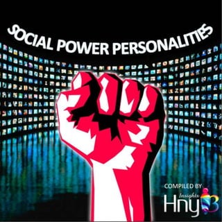 Social Power Personalities