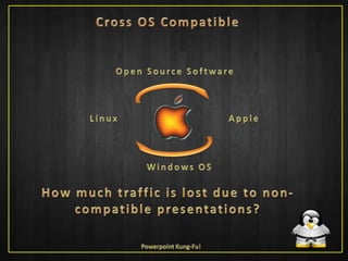 Powerpoint Tutorial | PPTX