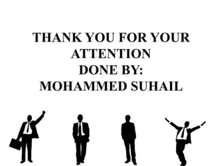 POLLUTION: INDIA AND UAE LAST 5 YEARS