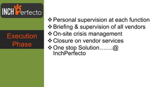 Social Presentation on Inch Perfecto
