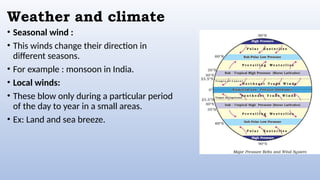 Weather and climate
• Seasonal wind :
• This winds change their direction in
different seasons.
• For example : monsoon in India.
• Local winds:
• These blow only during a particular period
of the day to year in a small areas.
• Ex: Land and sea breeze.
 