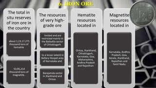 6. IRON ORE
The total in
situ reserves
of iron ore in
the country
about 1,23,17,275
thousand tons of
hematite
53,95,214
thousand tons of
magnetite.
The resources
of very high-
grade ore
limited and are
restricted mainly in
the Bailadila sector
of Chhattisgarh
to a lesser extent in
Bellary-Hospet area
of Karnataka and
Barajamda sector
in Jharkhand and
Orissa.
Hematite
resources
located in
Orissa, Jharkhand,
Chhattisgarh,
Karnataka, Goa,
Maharashtra,
Andhra Pradesh
and Rajasthan.
Magnetite
resources
located in
Karnataka, Andhra
Pradesh, Goa,
Kerala, Jharkhand,
Rajasthan and
Tamil Nadu.
 