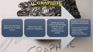 11. GRAPHITE
The in situ reserves of
graphite are 16 million
tonnes.
Orissa is the major
producer of graphite.
Almost the entire
reserves of Tamil Nadu
under the proved
category are in
Ramanathapuram
district.
Deposits of commercial
importance are located
in
•Andhra Pradesh” Jharkhand,
Gujarat, Karnataka, Kerala,
Madhya Pradesh,
Maharashtra, Orissa,
Rajasthan and Tamil Nadu.
 