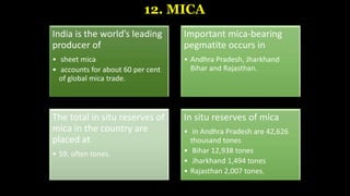 12. MICA
India is the world’s leading
producer of
• sheet mica
• accounts for about 60 per cent
of global mica trade.
Important mica-bearing
pegmatite occurs in
• Andhra Pradesh, Jharkhand
Bihar and Rajasthan.
The total in situ reserves of
mica in the country are
placed at
• 59, often tones.
In situ reserves of mica
• in Andhra Pradesh are 42,626
thousand tones
• Bihar 12,938 tones
• Jharkhand 1,494 tones
• Rajasthan 2,007 tones.
 