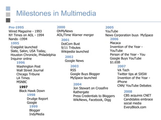 Milestones in Multimedia 1997 Black Hawk Down 1998 Drudge Report Google 1999 Blogger IndyMedia 2000 OhMyNews AOL/Time Warner merger 2001 DotCom Bust 9/11 Tributes Wikipedia launched 2002 Google News 2004 Jon Stewart on Crossfire Rathergate Press Credentials to Bloggers WikiNews, Facebook, Digg  2005 YouTube News Corporation buys  MySpace 2006 Macaca Invention of the Year - YouTube Person of the Year - You Google Buys YouTube $1.65B 2003 RSS Google Buys Blogger MySpace launched 1995 Craigslist launched Slate, Salon, USA Today, Houston Chronicle, Philadelphia Inquirer online 2007 VA Tech Twitter tips at SXSW Invention of the Year - iPhone CNN/ YouTube Debates Pre-1995 Wired Magazine - 1993 NY Times on AOL - 1994 Nando -1994 1996 Washington Post Wall Street Journal Chicago Tribune LA Times MSNBC 2008 CBS acquires CNET Candidates embrace social media EveryBlock.com  