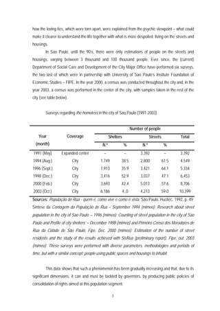 how the loving ties, which were torn apart, were explained from the psychic viewpoint – what could
make it clearer to understand the life together with what is more despoiled: living on the streets and
housings.
        In Sao Paulo, until the 90’s, there were only estimations of people on the streets and
housings, varying between 3 thousand and 100 thousand people. Ever since, the (current)
Department of Social Care and Development of the City Major Office have performed six surveys,
the two last of which were in partnership with University of Sao Paulo’s Institute Foundation of
Economic Studies – FIPE. In the year 2000, a census was conducted throughout the city and, in the
year 2003, a census was performed in the center of the city, with samples taken in the rest of the
city (see table below).


        Surveys regarding the homeless in the city of Sao Paulo (1991-2003)


                                                                    Number of people
    Year              Coverage                    Shelters                      Streets          Total
  (month)                                   N.º              %            N.º              %
1991 (May)        Expanded center            –                –          3,392             –     3,392
1994 (Aug.)               City             1,749         38.5            2,800            61.5   4,549
1996 (Sept.)              City             1,913         35.9            3,421            64.1   5,334
1998 (Dec.)               City             3,416         52.9            3,037            47.1   6,453
2000 (Feb.)               City             3,693         42.4            5,013            57.6   8,706
2003 (Oct.)               City             6,186             4.,0        4,213            59.0   10,399
Sources: População de Rua - quem é, como vive e como é vista, São Paulo, Hucitec, 1992, p. 49;
Síntese da Contagem da População de Rua – September 1994 (mimeo); Research about street
population in the city of Sao Paulo − 1996 (mimeo); Counting of street population in the city of Sao
Paulo and Profile of city shelters’ – December 1998 (mimeo) and Primeiro Censo dos Moradores de
Rua da Cidade de São Paulo, Fipe, Dec. 2000 (mimeo); Estimation of the number of street
residents and the study of the results achieved with SisRua (preliminary report), Fipe, out. 2003
(mimeo). These surveys were performed with diverse parameters, methodologies and periods of
time, but with a similar concept: people using public spaces and housings to inhabit.


        This data shows that such a phenomenon has been gradually increasing and that, due to its
significant dimensions, it can and must be tackled by governors, by producing public policies of
consolidation of rights aimed at this population segment.

                                                    3
 