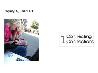 Inquiry A, Theme 1
Saturday morning, waiting at a restaurant;
me online w/ students while we look up
information on bats
Connecting
Connections1
 