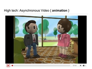 High tech: Asynchronous Video { animation }
 