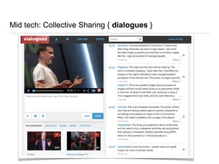 Mid tech: Collective Sharing { dialogues }
 