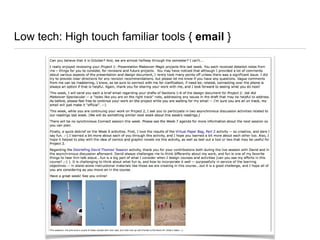 Low tech: High touch familiar tools { email }
 