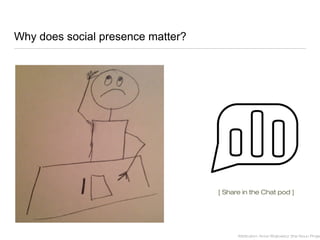 Why does social presence matter?
Attribution: Anna Wojtowicz (the Noun Projec
[ Share in the Chat pod ]
 