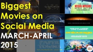 Biggest
Movies on
Social Media
MARCH-APRIL
2015
 