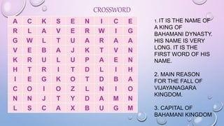 CROSSWORD
A C K S E N I C E
R L A V E R W I G
G W L T U A R A A
V E B A J K T V N
K R U L U P A E N
H T R I T D L I H
I E G K O T D B A
C O I O Z L N I O
N N J T Y D A M N
L S C A X B U G M
1. IT IS THE NAME OF
A KING OF
BAHAMANI DYNASTY.
HIS NAME IS VERY
LONG. IT IS THE
FIRST WORD OF HIS
NAME.
2. MAIN REASON
FOR THE FALL OF
VIJAYANAGARA
KINGDOM.
3. CAPITAL OF
BAHAMANI KINGDOM
 