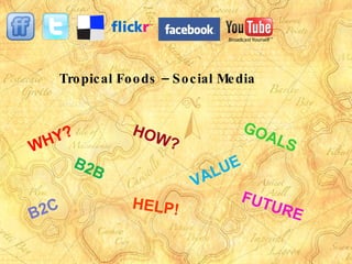 Tropical Foods – Social Media WHY? GOALS HOW? VALUE B2B B2C HELP! FUTURE 