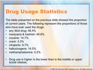 Drug Usage Statistics <ul><li>The table presented on the previous slide showed the proportion  </li></ul><ul><li>of curren...