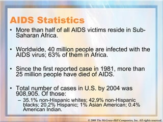 AIDS Statistics  <ul><li>More than half of all AIDS victims reside in Sub-Saharan Africa.  </li></ul><ul><li>Worldwide, 40...