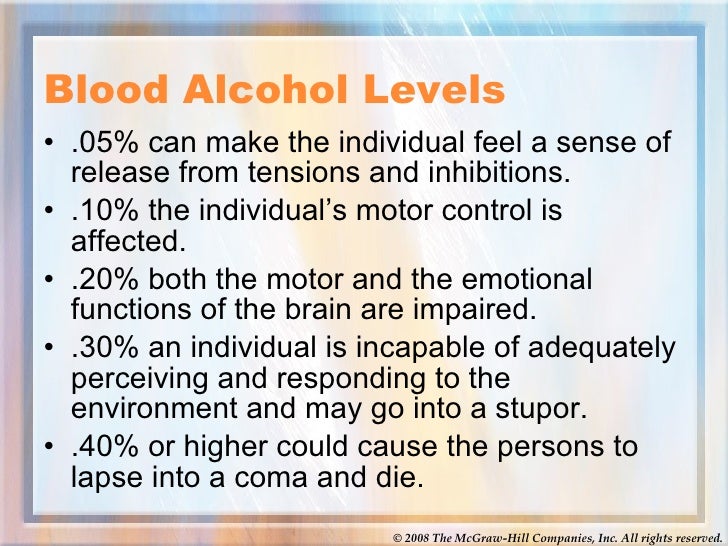 social-problems-ofalcoholdrugsmentalheal