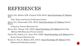 Smith, E.R., Mackie, D.M., Claypool, H.M.,(2015). Social Psychology (4th Edition).
New
York, Taylor and Francis Publication limited.
Baron, R.A., Branscombe, N.R., (2012). Social Psychology (13th Edition). United
States
of America, Pearson Education Inc.
Myers, D.G., Twenge, J.M., (2016). Social Psychology (12th Edition). New York.
McGraw-Hill Education Private Limited.
Taylor, S.E., Peplau, L.A., Sears, D.O., (2006). Social Psychology (12th Edition). New
Jersey, Pearson Education Inc.
Kassin, S., Fein, S., Markus, H.R., (2014). Social Psychology (9th Edition). India.
Wadsworth Publication Limited.
 