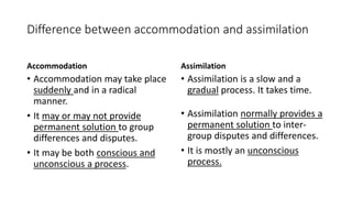 Difference between accommodation and assimilation
Accommodation
• Accommodation may take place
suddenly and in a radical
manner.
• It may or may not provide
permanent solution to group
differences and disputes.
• It may be both conscious and
unconscious a process.
Assimilation
• Assimilation is a slow and a
gradual process. It takes time.
• Assimilation normally provides a
permanent solution to inter-
group disputes and differences.
• It is mostly an unconscious
process.
 