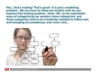 Hey , that’s routing! That’s great!  It  is  just a modelling problem.  We just have to refine the models until we can express that routing problem.  Hmm, OK, so we need better ways of categorising our workers (more categories), and those categories need to be constantly updated to reflect new and changing circumstances, and, umm, and... 