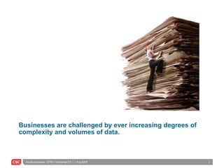 Businesses are challenged by ever increasing degrees of complexity and volumes of data. 