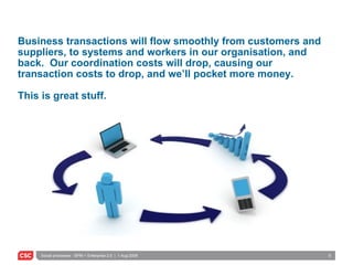 Business transactions will flow smoothly from customers and suppliers, to systems and workers in our organisation, and back.  Our coordination costs will drop, causing our transaction costs to drop, and we’ll pocket more money. This is great stuff. 