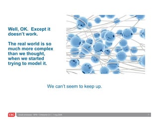 Well, OK.  Except it doesn’t work.  The real world is so much more complex than we thought, when we started trying to model it. We can’t seem to keep up. 