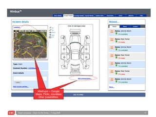 Mashups -- Google Maps, Flickr, countless other possibilities. Mashups -- Google Maps, Flickr, countless other possibilities. Edit Tag Network Feeds Print 