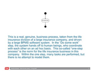 This is a real, genuine, business process, taken from the life insurance division of a large insurance company, and driven by a large BPMS software system.  In the “Do some work” step, the system hands off to human beings, who coordinate with each other on an ad hoc basis.  This so-called “one-step process” is the norm for the life insurance business in this company.  Within the one step, many tasks are performed, but there is no attempt to model them. 