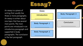 An essay is a piece of
writing that usually has
three or more paragraphs.
An essay is written about
one topic that has several
main points. The main
points are introduced in an
introductory paragraph and
supported in body
paragraphs. The conclusion
is the last paragraph.
Essay?
 