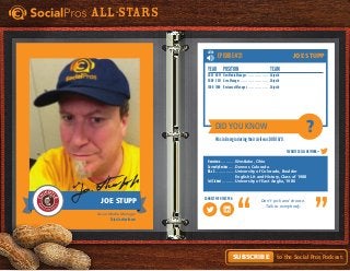 Did You Know
Favorite Social Network =
Connect with this pro:
?
All-Stars
to the Social Pros Podcast.Subscribe
LISTEN
Don’t pick and choose.
Talk to everybody.
Episode #21
Hometown. . . . . . . . . . . . Westlake, Ohio
Currently Resides. . . . . . Denver, Colorado
BA x2. . . . . . . . . . . . . . . . . University of Colorado, Boulder
	 English Lit and History, Class of 1988
Intl Student. . . . . . . . . . . University of East Anglia, 1986
Year	Position	 Team
2001 - NOW	 New Media Manager. . . . . . . . . . . . . . . . . . . Chipotle
2009 - 2011	 Area Manager. . . . . . . . . . . . . . . . . . . . . . . . Chipotle
1998 - 1999	Restaurant Manager. . . . . . . . . . . . . . . . . . . Chipotle
Was in Georgia during their civil war. DOB 10/9.
Joe Stupp
Social Media Manager
Chipotle, chipotle.com
JoeStupp
Joe Stupp
 