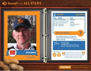 Did You Know
Connect with this pro:
?
All-Stars
to the Social Pros Podcast.Subscribe
LISTEN
Favorite Social Network =
Conventional wisdom will get you nothing
but lackluster results. To truly succeed you
need to learn as much as you can and then
somehow figure out what to always
remember and also quickly forget.
Episode #39
Hometown. . . . . . . . . . . . Chicago, Illinois
Currently Resides. . . . . . Chicago, Illinois
BS. . . . . . . . . . . . . . . . . . . Journalism, University of Illinois at
	 Urbana - Champaign, Class of 1994
Year	Position	 Team
2010 - NOW	 Director of Social Media. . . . . . . . . . . . . . . McDonalds Corp
2006 - 2010	Vice President of Interactive Media. . . . . . Golin Harris
1999 - 2006	 Director of Technology Services. . . . . . . . . SmithBucklin
1994 - 1999	 Freelance Reporter. . . . . . . . . . . . . . . . . . . . Daily Herald, Chicago Tribune
1994 -1999	Marketing Specialist. . . . . . . . . . . . . . . . . . Apple Vacation
Has visited 30 baseball stadiums, soccer games on 4
continents, hiked 5 volcanos, and has taken his kids to 4
Lollapaloozas. DOB 9/29.
Rick Wion
Director of Social Media
McDonald’s, mcdonalds.com
RickWion
Rick Wion
UNTAPPD
 