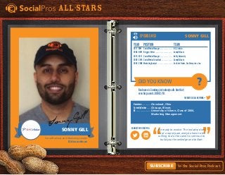 Did You Know
Favorite Social Network =
Connect with this pro:
?
All-Stars
to the Social Pros Podcast.Subscribe
LISTEN
Be ready to evolve. The industry does
so at a rapid pace and you have to be
willing to do the same to continue to
build your knowledge and skillset.
Episode #53
Hometown. . . . . . . . . . . . Cleveland, Ohio
Currently Resides. . . . . . Chicago, Illinois
BS. . . . . . . . . . . . . . . . . . . University of Akron, Class of 2004,
	 Marketing Management
Year	Position	 Team
2011 - NOW	 Social Media Manager. . . . . . . . . . . . . . . . . U.S. Cellular
2008 - NOW	 Blogger/Editor. . . . . . . . . . . . . . . . . . . . . . . SonnyGill.com
2010 - 2011	 Social Media Manager. . . . . . . . . . . . . . . . . DeVry University
2009 - 2010	 Social Media Consultant. . . . . . . . . . . . . . . SonnyGill.com
2005 - 2008	Marketing Analyst. . . . . . . . . . . . . . . . . . . . Cox Auto Trader, Cox Enterprises, Inc.
Real name is Sandeep, but nobody calls him that;
even his parents. DOB 12/10.
Sonny Gill
Social Business and Marketing Leader
US Cellular, uscellular.com
SonnyGill
Sonny Gill
 