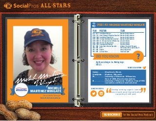 Did You Know
Connect with this pro:
?
All-Stars
to the Social Pros Podcast.Subscribe
LISTEN
Favorite Social Network =
Develop a strong, organic / owned
voice in each social channel before
supporting it with paid.
Episode #56
Hometown. . . . . . . . . . . . Woodstock, Illinois
Currently Resides. . . . . . Madison, Wisconsin
MA. . . . . . . . . . . . . . . . . . . University of Wisconsin - Milwaukee,
	 Class of 2000, Mass Communication
BA. . . . . . . . . . . . . . . . . . . University of Wisconsin - Madison, Class of 1992
	 Journalism and Mass Communication
Year	Position	 Team
2012 - NOW	 Social Media Manager. . . . . . . . . . . . . . . . . American Family Insurance
2009 - 2011	 Advert.Planning&IntegrationConsultant. . American Family Insurance
2009 - 2009	 Social Media Administrator. . . . . . . . . . . . American Family Insurance
2007 - 2009	 Strategic Communications Consultant. . . American Family Insurance
2006 - 2006	 Dir. of Communications & Membership. . . Executive Director
2003 - 2006	 Director of Communications. . . . . . . . . . . . Executive Director
2000 - 2003	Communications Manager. . . . . . . . . . . . . . Executive Director
1997 - 1999	 Senior Public Relations Specialist. . . . . . . Children’s Hospital of Wisconsin
1996 - 1997	Editor. . . . . . . . . . . . . . . . . . . . . . . . . . . . . . . The Business Journal, Lake County, III
1993 - 1996	Reporter. . . . . . . . . . . . . . . . . . . . . . . . . . . . . Wausau Daily Herald
1992 - 1993	 Assistant Editor. . . . . . . . . . . . . . . . . . . . . . Tomahawk Leader
Big Wisconsin Badgers fan. Wedding singer.
DOB 3/5.
MicheleMartinezWingate
Social Media Manager
American Family Insurance, amfam.com
MicheleMartinez
Wingate
Michele
Martinez Wingate
 