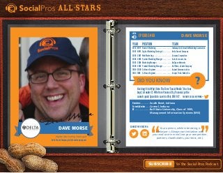 Did You Know
Favorite Social Network =
Connect with this pro:
?
All-Stars
to the Social Pros Podcast.Subscribe
LISTEN
Your opinion, while interesting, is
irrelevant = Always start initiatives with
your end-user in mind (not your competition,
partners, shareholders, your boss, etc.).
Episode #69
Hometown. . . . . . . . . . . . South Bend, Indiana
Currently Resides. . . . . . Carmel, Indiana
BS. . . . . . . . . . . . . . . . . . . Ball State University, Class of 1995,
	 Management Information Systems (MIS)
Year	Position	 Team
2010 - NOW	Head of Marketing. . . . . . . . . . . . . . . . . . . . IndianapolisInteractiveMarketingAssociation
2007 - NOW	 Digital Marketing Strategist. . . . . . . . . . . . Delta Faucet Company
2005 - 2007	Web Marketing. . . . . . . . . . . . . . . . . . . . . . . Consona Corporation
2004 - 2005	 Partner Marketing Manager. . . . . . . . . . . . Salesforce.com, Inc.
2003 - 2004	Marketing Manager. . . . . . . . . . . . . . . . . . . AdSpace Networks
2000 - 2003	 Product Marketing Manager. . . . . . . . . . . . GetThere, a Sabre Company
1998 - 2000	 Software Engineer. . . . . . . . . . . . . . . . . . . . Aspect Communications
1995 - 1998	 Software Engineer. . . . . . . . . . . . . . . . . . . . Cooper Tire & Rubber Co.
HasblogtitledWhyIHateTheTerm“SocialMedia”.Hasfour
boys(allunder7).WifefromPanamaCity,Panama(yethe
cannotspeakSpanishtosavehislife).DOB11/7.
Dave Morse
Digital Marketing Strategist
Delta Faucet Company, deltafaucetcompany.com
DaveMorse
Dave Morse
 