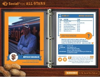 Did You Know
Favorite Social Network =
Connect with this pro:
?
All-Stars
to the Social Pros Podcast.Subscribe
LISTEN
Always think of your fans first, your fans are your
brand. If your content helps put them in the front
row, then you’re doing your job. Use the 3 Es to
Guide you: Educate, Enlighten or Entertain. You
must do at least one all of the time.
Episode #77
Hometown. . . . . . . . . . . . Fresno, CA
Currently Resides. . . . . . Sacramento, CA
BS. . . . . . . . . . . . . . . . . . . Santa Clara University,
	 Class of 1995, Marketing
Additional Education. . . Thousands of hours watching and listening
	 to Giants baseball.
Year	Position	 Team
2010	 Director Digital Media. . . . . . . . . . . . . . . . . SFGiants
2008	VP of Marketing. . . . . . . . . . . . . . . . . . . . . . Sacramento River Cats
2005 	 Director of Marketing & Entertainment. . . SFGiants
2000	 Game Entertainment Manager. . . . . . . . . . SFGiants
1998	 Ballpark Entertainment Coordinator. . . . . SFGiants
1996	Corporate Sponsorship Coordinator. . . . . . SFGiants
1995	Media Relations Intern. . . . . . . . . . . . . . . . . SFGiants
Wantedtobeasportsbroadcastergrowingup,andbecameone
forSantaClaraUniversity.Calledplay-by-playthere,includinggames
featuring2-timeNBAMVPSteveNash.DOB12/20
Bryan Srabian
Director of Digital Media
San Francisco Giants, sanfrancisco.giants.mlb.com
BryanSrabian
Bryan Srabian
 