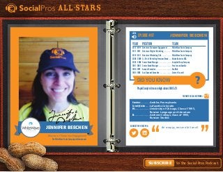 Did You Know
Favorite Social Network =
Connect with this pro:
?
All-Stars
to the Social Pros Podcast.Subscribe
LISTEN
Be scrappy, test and fail small.
Episode #87
Hometown. . . . . . . . . . . . Ambler, Pennsylvania
Currently Resides. . . . . . Lafayette,Colorado
MA. . . . . . . . . . . . . . . . . . . University of Chicago, Class of 1995,
	 Russian Language and Literature
BA. . . . . . . . . . . . . . . . . . . Amherst College, Class of 1993,
	 Russian Studies
Year	Position	 Team
2013 - NOW	 Director of Consumer Engagement. . . . . . WhiteWave Foods Company
2011 - 2013	 Director of Digital Marketing. . . . . . . . . . . WhiteWave Foods Company
2010 - 2011	 Director of Marketing Silk. . . . . . . . . . . . . . WhiteWave Foods Company
2006 - 2009	 Sr. Dir. of Marketing Premium Bread. . . . . Bimbo Bakeries USA
2003 - 2006	 Senior Brand Manager. . . . . . . . . . . . . . . . . Campbell Soup Company
1997 - 2003	 Senior Brand Manager. . . . . . . . . . . . . . . . . Procter and Gamble
1996 - 1997	 Account Executive . . . . . . . . . . . . . . . . . . . . Draftfcb
1995 - 1996	 Asst Account Executive. . . . . . . . . . . . . . . . Cramer Krasselt
PlayedSandyinGreaseinhighschool.DOB5/21
Jennifer Beechen
Director of Consumer Engagement
The WhiteWave Foods Company, whitewave.com
Jennifer
Beechen
Jennifer Beechen
 