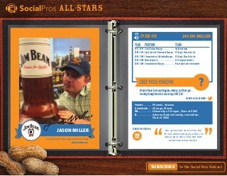 Did You Know
Favorite Social Network =
Connect with this pro:
?
All-Stars
to the Social Pros Podcast.Subscribe
LISTEN
You cannot be vain in this biz.
It’s not about what you like. It’s
about your fans. And the best
ideas transcend tactics.
Episode #93
Hometown. . . . . . . . . . . . Phoenix, Arizona
Currently Resides. . . . . . Chicago, Illinois
MBA. . . . . . . . . . . . . . . . . . University of Oregon, Class of 2006
BA. . . . . . . . . . . . . . . . . . . Arizona State University, Journalism,
	 Class of 2002
Year	Position	 Team
2012 - NOW	 Social Content Manager. . . . . . . . . . . . . . . . Jim Beam Brands
2009 - 2012	 Digital Content & Community Manager. . . PF Chang’s China Bistro Inc.
2006 - 2009	Communications&MarketingManager. . . PF Chang’s China Bistro Inc.
2005 - 2005	Marketing Intern. . . . . . . . . . . . . . . . . . . . . . U.S. Olympics Committee
2002 - 2004	Communications Manager. . . . . . . . . . . . . . Palace Sports and Entertainment
Proudredhead.Lovesloudbagpipes,whiskey,craftbeer,gin,
travelingthroughfood&hisrescuedogs.DOB5/24
Jason Miller
Social Content Manager at Beam Global
JimBeam, jimbeam.com
JasonMiller
Jason Miller
 