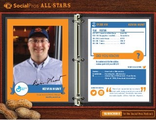 Did You Know
Favorite Social Network =
Connect with this pro:
?
All-Stars
to the Social Pros Podcast.Subscribe
LISTEN
There’s an opportunity to create
content with every person you meet or
event you attend. Interview someone
via video/audio. Write. Publish. Repeat.
Episode #94
Hometown. . . . . . . . . . . . Ham Lake, Minnesota
Currently Resides. . . . . . Farmington, Minnesota
BA. . . . . . . . . . . . . . . . . . . University of Wisconsin - Eau Claire,
	 Class of 1994, Broadcast Journalism
Year	Position	 Team
2010 - NOW	Corporate Social Media Manager. . . . . . . . General Mills
2005 - 2010	Managing Editor - Social Media. . . . . . . . . Thomson Reuters
1995 - 2005	Executive Producer. . . . . . . . . . . . . . . . . . . . KSTP-TV
1994 - 1995	 Producer. . . . . . . . . . . . . . . . . . . . . . . . . . . . . WFRV-TV
1993 - 1994	 Producer. . . . . . . . . . . . . . . . . . . . . . . . . . . . . WEAU-TV
Hascoachedeachofhisthreechildren
invarioussportsfor12years.DOB5/15
Kevin Hunt
Corporate Social Media Manager
GeneralMills, generalmills.com
KevinHunt
Kevin Hunt
 