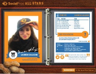 Did You Know
Favorite Social Network =
Connect with this pro:
?
All-Stars
to the Social Pros Podcast.Subscribe
LISTEN
Be passionate about trying new
things, but strategic in choosing them.
A field like social can make bright
shiny objects look very tempting.
Episode #101
Hometown. . . . . . . . . . . . Novato, California
Currently Resides. . . . . . New York, New York
MS. . . . . . . . . . . . . . . . . . . New York University, Class of 2007,
	 Publishing and Media Studies
BA. . . . . . . . . . . . . . . . . . . California State University - Long Beach,
	 Class of 2004, English Literature
Year	Position	 Team
2013 - NOW	 Director of Social Media. . . . . . . . . . . . . . . Weight Watchers
2011 - 2013	 Social Media Manager. . . . . . . . . . . . . . . . . Weight Watchers
2010 - 2011	 Social Media Strategist. . . . . . . . . . . . . . . . Path Interactive
2008 - 2010	 Senior Digital Producer/Editor. . . . . . . . . . New York Magazine
2007 - 2008	Editorial Assistant Online. . . . . . . . . . . . . . New York Magazine
2006 - 2007	 Digital Awards Producer. . . . . . . . . . . . . . . Magazine Publishers of America
OneoftheTop25WomenWhoRockSocialMediain2012
byTopRankOnlineMarketingBlog.DOB11/19
Lauren Salazar
Director, Social Media
WeightWatchersInternational, weightwatchers.com
LaurenSalazar
Lauren Salazar
 