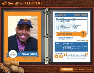 Did You Know
Favorite Social Network =
Connect with this pro:
?
All-Stars
to the Social Pros Podcast.Subscribe
LISTEN
When you give smart people permission
to fail you also equip them with the tools to
succeed. Social leaders build stages where
everyone can have rockstar results.
Episode #103
Hometown. . . . . . . . . . . . Fort Worth, Texas
Currently Resides. . . . . . Dallas, Texas
BS. . . . . . . . . . . . . . . . . . . Florida Agricultural and Mechanical University,
	 Public Relations
Cert. . . . . . . . . . . . . . . . . . Southern Methodist University,
	Entrepreneurship
Year	Position	 Team
2013 - NOW	Vice President, Digital Marketing. . . . . . . Patron
2012 - 2013	 Global Head of Social, Mobile &
	Emerging Media. . . . . . . . . . . . . . . . . . . . . . Intuit
2010 - 2012	 Director,SocialMedia&DigitalStrategy. . RadioShack
2007 - 2011	 Principal. . . . . . . . . . . . . . . . . . . . . . . . . . . . . The Parker Marketing Group
2006 - 2007	 Director of Marketing. . . . . . . . . . . . . . . . . . Liz Claiborne Inc.
2004 - 2006	 Advertising Manager (Footaction). . . . . . . Foot Locker Inc.
2004-2004	Online Marketing Manager. . . . . . . . . . . . . Foot locker, Inc.
2001-2004	Marketing Coordinator - Media, Advertising
	 & Brand Development (Footaction). . . . . . Foot Locker, Inc.
Can’tfigureouthowtoswim,shufflecards
orreliablytellrightfromleft.DOB10/17
Adrian Parker
Vice President, Digital Marketing
ThePatronSpiritsCompany, patronspirits.com
AdrianParker
Adrian Parker
 