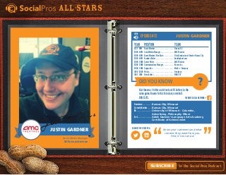 Did You Know
Favorite Social Network =
Connect with this pro:
?
All-Stars
to the Social Pros Podcast.Subscribe
LISTEN
E-cu...