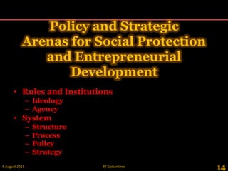 Policy and Strategic Arenas for Social Protection and Entrepreneurial Development,[object Object],14,[object Object],28 May 2011,[object Object],BT Costantinos,[object Object],Rules and Institutions ,[object Object],Ideology,[object Object],Agency,[object Object],System ,[object Object],Structure,[object Object],Process,[object Object],Policy		,[object Object],Strategy,[object Object]