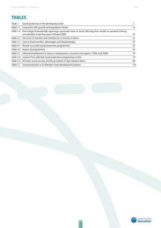 The 2010 European Report on Development 
IX 
Table s 
TABLES 
Table 1: Social protection in the developing world 2 
Table 1.1: Long-term GDP growth and population trends 14 
Table 1.2: Percentage of households reporting a particular event or shock aff ecting their wealth or standard of living 
considerably in last four years, Ethiopia 2006 16 
Table 2.1: Structure of transfers and remittances in income in Africa 31 
Table 3.1: Cash or food transfers: advantages and disadvantages 47 
Table 4.1: Recent successful social protection programmes 57 
Table 4.2: Impact of programmes 63 
Table 5.1: Informal employment in status in employment, countries and regions, 1990s and 2000s 74 
Table 5.2: Lessons from selected social protection programmes in SSA 79 
Table 5.3: ILO basic social security and fi scal realities in Sub-Saharan Africa 89 
Table 7.1: Social protection in EU Member State development policies 110 
 