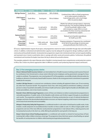 The 2010 European Overview Report on Development 
Programme Country Type Coverage Impact 
Old Age Pension South Africa Social pension 80% of elderly 
3 
Combined direct eff ects of both programmes 
are to reduce poverty incidence by 
6 percentage points, and a much larger 
eff ect on poverty depth. 
Child Support 
Grant 
South Africa Social grant 70% of children 
Productive 
Safety Net 
Programme 
Ethiopia 
In cash and in 
kind transfer 
10% of the 
population 
Modest but relevant average impacts, improving 
food security (by 11%), livestock holdings (by about 
7%) and households’ ability to cope 
with emergency. Larger eff ects on asset 
accumulation for those receiving substantial and 
complementary support. 
National Health 
Insurance 
Scheme 
Ghana Social insurance 
67% of the 
population 
Reduced out-of-pocket expenditures 
for health up to 50%. 
Vision 2020 
Umurenge 
Programme 
Rwanda 
Public works and 
cash transfers 
About 36,000 
households 
Ongoing evaluations. Programme has contributed 
to the fall of the percentage of extreme poor 
among benefi ciaries from 40.6% to 9%. 
Of course, implementation requires fi scal space, and programmes need to be made sustainable through clear and enforceable 
criteria. In addition, institutional and administrative capacity must be adequate for programme design, building on pilots and 
community and household networks. Social protection programmes require inter-ministerial and inter-sectoral capacity building 
and teamwork since it tends to work better when in synergy with other social and economic policies. Furthermore, the political 
commitment and incentives for leaders have been the key to almost all successful schemes. 
The examples analysed in this report illustrate what is feasible in moving towards more comprehensive social protection systems 
in Africa. Box 2 shows very diverse approaches taken in diff erent countries, each producing important impacts and lessons. 
Box 2: Five emerging success stories 
Ghana’s National Health Insurance Scheme is an intermediate form of health insurance involving social insurance fi nanced 
by contributions from formal (and to a lesser extent informal) sector employees and by government coverage for those 
unable to contribute. The programme, now covering about 67% of the population, successfully includes informal workers by 
building on elements of community-based health insurance, thanks to the strong government commitment to guarantee 
healthcare for everyone. 
Lesotho’s Old Age Pension is a universal non-contributory scheme including all registered citizens over 70 not receiving 
any other form of pension benefi t. The programme shows that, with strong political commitment, building a universal 
pension to reduce household vulnerability and enhance health and human capital might be feasible and aff ordable under 
certain preconditions, even in low-income countries. 
Rwanda’s Vision 2020 Umurenge Programme consists of three core initiatives to redirect social protection programmes to 
vulnerable populations: (1) public works; (2) the Ubudehe credit scheme; and (3) direct support through an unconditional 
cash transfer. The programme underlines the importance of framing social protection as part of national development 
strategies and shows that decentralised administrative structures can improve targeting, avoid resource mismanagement, 
and increase local ownership and accountability. 
Ethiopia’s Productivity Safety Net Programme is a conditional transfer in cash and/or in kind based on public works. It also 
includes a small component of unconditional direct transfers to those unable to work. It is Africa’s largest public works 
programme and one of the most eff ective social protection programmes in Sub-Saharan Africa, reducing poverty and 
increasing food security in the short run, while off ering the potential for asset growth in the long run. 
Kenya’s Home Grown School Feeding programme is a conditional cash transfer to schools for local purchase of food, 
involving half a million children of primary school age. The programme shows that home-grown school feeding can spread 
the benefi ts of social protection to children while boosting local agricultural productivity. 
 