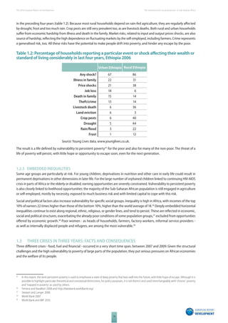 The 2010 European Report on Development 
16 
The momentum for social protection in Sub-Saharan Africa 
in the preceding four years (table 1.2). Because most rural households depend on rain-fed agriculture, they are regularly aff ected 
by drought, frost and too much rain. Crop pests are still very prevalent too, as are livestock deaths. Both rural and urban households 
suff er from economic hardship from illness and death in the family. Market risks, related to input and output prices shocks, are also 
source of hardship, refl ecting the high dependence on fl uctuating markets by the self-employed, including farmers. Crime represents 
a generalised risk, too. All these risks have the potential to make people drift into poverty, and hinder any escape by the poor. 
Table 1.2: Percentage of households reporting a particular event or shock aff ecting their wealth or 
standard of living considerably in last four years, Ethiopia 2006 
Urban Ethiopia Rural Ethiopia 
Any shock? 67 86 
Illness in family 22 31 
Price shocks 21 38 
Job loss 18 6 
Death in family 15 14 
Theft/crime 13 14 
Livestock death 6 36 
Land eviction 6 3 
Crop pests 6 40 
Drought 5 44 
Rain/fl ood 3 22 
Frost 1 12 
Source: Young Lives data, www.younglives.co.uk. 
The result is a life defi ned by vulnerability to persistent poverty35 for the poor and also for many of the non-poor. The threat of a 
life of poverty will persist, with little hope or opportunity to escape soon, even for the next generation. 
1.2.5 EMBEDDED INEQUALITIES 
Some age groups are particularly at risk. For young children, deprivations in nutrition and other care in early life could result in 
permanent deprivations in other dimensions in later life. For the large number of orphaned children linked to continuing HIV-AIDS 
crisis in parts of Africa or the elderly or disabled, earning opportunities are severely constrained. Vulnerability to persistent poverty 
is also closely linked to livelihood opportunities: the majority of the Sub-Saharan African population is still engaged in agriculture 
or self-employed, mostly by necessity, exposed to much business risk and with limited capital to cope with this risk. 
Social and political factors also increase vulnerability for specifi c social groups. Inequality is high in Africa, with incomes of the top 
10% of earners 22 times higher than those of the bottom 10%, higher than the world average of 18.36 Deeply embedded horizontal 
inequalities continue to exist along regional, ethnic, religious, or gender lines, and tend to persist. These are refl ected in economic, 
social and political structures, exacerbating the already poor conditions of some population groups,37 excluded from opportunities 
off ered by economic growth.38 Poor women - as heads of households, farmers, factory workers, informal service providers - 
as well as internally displaced people and refugees, are among the most vulnerable.39 
1.3 THREE CRISES IN THREE YEARS: FACTS AND CONSEQUENCES 
Three diff erent crises - food, fuel and fi nancial - occurred in a very short time span, between 2007 and 2009. Given the structural 
challenges and the high vulnerability to poverty of large parts of the population, they put serious pressures on African economies 
and the welfare of its people. 
35 In this report, the term persistent poverty is used to emphasise a state of deep poverty that lasts well into the future, with little hope of escape. Although it is 
possible to highlight particular theoretical and conceptual distinctions, for policy purposes, it is not distinct and used interchangeably with ‘chronic’ poverty 
and ‘trapped in poverty’ as used by others. 
36 Ferreira and Ravallion 2008 and http://databank.worldbank.org/ 
37 Stewart and Langer 2008. 
38 World Bank 2007. 
39 World Bank and IMF 2010. 
 