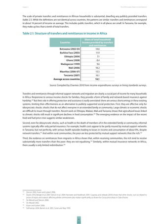The 2010 European Chapter 2 Report on Development 
The scale of private transfers and remittances in African households is substantial, dwarfi ng any publicly provided transfers 
(table 2.1). While the defi nitions are not identical across countries, the patterns are similar: transfers and remittances correspond 
to about 14 percent of income on average. This includes public transfers, which in all places are small. In Tanzania, for example, 
they make up less than a tenth of total transfers. 
Table 2.1: Structure of transfers and remittances in income in Africa 
31 
Countries 
Share of total household 
income provided by transfers 
and remittances 
Botswana (2002-03) 14.6 
Burkina Faso (2003) 11.9 
Ethiopia (2004) 7.1 
Ghana (2008) 8.4 
Madagascar (1999) 9.6 
Mali (2006) 18.2 
Mauritius (2006-07) 13.5 
Tanzania (2007) 16.1 
Average across countries 14.1 
Source: Compiled by Charmes 2010 from income-expenditures surveys or living standards surveys. 
Transfers and remittances through informal support networks and migration are clearly a crucial part of income for many households 
in Africa. Responsive to serious income shocks for families, they provide a form of family and network-based insurance against 
hardship.129 But their role in off ering protection and assistance is easily overstated: there are serious shortcomings in these existing 
systems, limiting their eff ectiveness as an alternative to publicly supported social protection. First, they are eff ective only for 
idiosyncratic shocks: shocks that do not aff ect everyone in an extended family or community. Large climatic or economic shocks 
are diffi cult to insure through transfers. Recent work on Ethiopia, Malawi, Mali and Tanzania shows that agricultural losses linked 
to climatic shocks still result in signifi cant declines in food consumption.130 The emerging evidence on the impact of the recent 
food and fuel price crisis suggests similar weaknesses. 
Second, even for idiosyncratic shocks, such as health or the death of members of in the extended family or community, informal 
systems typically off er only partial insurance. For example, health costs appear to be partly insured by mutual support networks 
in Tanzania, but not perfectly, with serious health episodes leading to losses in income and consumption of about 8%, despite 
network transfers.131 And within rural communities, the poor are less protected by mutual support networks than the rich.132 
Third, the evidence on remittances from migrants in Africa shows that, within receiving communities, the rich tend to receive 
substantially more transfers than the poor: they are not equalising.133 Similarly, within mutual insurance networks in Africa, 
there usually is only limited redistribution.134 
129 Dercon 2002; Azam and Gubert 2006. 
130 Davies 2010; Beegle et al. 2007; Dercon et al. 2004; Harrower and Hoddinott 2005. Cogneau and Jedwab (2010) shows that other shocks, such as related to 
prices of inputs and outputs aff ecting whole communities also matter signifi cantly, as shown for Cocoa price drops in Côte d’Ivoire. 
131 De Weerdt and Dercon 2006. 
132 De Weerdt 2002. 
133 Azam and Gubert 2006. 
134 Fafchamps 2004; Barrett et al. 2001; Carter and May 1999. 
 