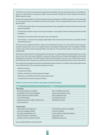 The 2010 European Chapter 3 Report on Development 
The PSNP is one of the few social protection programmes that deliver both cash and food transfers to its benefi ciaries, 
giving a rare opportunity for comparative analysis. Using econometric methods the research compares the impact of 
diff erent payment modes. 
Ethiopia has had high infl ation since 2007, reducing the real purchasing power of PSNP cash payments. So the real benefi t 
for cash recipients tends to be smaller than that for food recipients. This was confi rmed by the current research, which 
also found that: 
• The PNSP had a positive eff ect on income growth and food security, especially for food only and mixed (cash plus food) 
47 
payment households. 
• The PSNP food recipients had quick income growth relative to cash recipients (whose income gains had been eroded 
by infl ation). 
• Benefi ciaries are starting to prefer food transfers over cash payments. 
• Food transfers or ‘cash plus food’ packages enable higher levels of income growth, livestock accumulation and self-reported 
food security. 
This raises issues for global humanitarian response and social protection policy. Can cash transfers be quick enough to 
respond to dramatic price rises (or even regular food price seasonality)? Do policymakers have the budgetary fl exibility 
to adjust cash transfer amounts frequently? What is the right mix of cash and food transfers in when food prices are 
unpredictable? 
Be nefi ciaries would benefi t from receiving adjusted cash payments or extended payments during drought years or when 
prices rise. But this would require fl exibility in programme design, delivery and (especially) budgeting, all extremely 
challenging for administrators. The PSNP budget would have needed to treble in two years, even if all the transfers were in 
food. With food transfers the government and donors bear the risk, while the benefi ciaries bear the risk with cash transfers. 
Any social protection programme aiming for household food security, therefore, has to buff er social transfers against shocks 
such as high food prices. This would need a design that includes: 
• Infl ation forecasting. 
• Assessing local markets. 
• Building a contingency fund into programme budgets. 
• Taking into account diff erent benefi ciary group characteristics. 
• Choosing between alternative payment methods. 
Table 3.1: Cash or food transfers: advantages and disadvantages 
Food Cash 
Advantages 
Donor food surpluses are available More cost-effi cient than food 
Immediately increases food availability Allows more benefi ciary choice 
Directly addresses nutritional defi cits More fungible than food 
Can be self-targeting Encourages production 
Usage favours women, children, older persons Stimulates the market 
Lower security risk 
Disadvantages 
High transport and storage costs Limited donor resources are available 
Losses from spoilage and theft Losses from infl ation 
Less easily exchanged than cash Can be used for nonfood consumption 
Disincentive eff ects on production Usage favours men 
Competes with local markets and trade Heightened security risk 
Source: Sabates-Wheeler and Devereux 2010. 
 