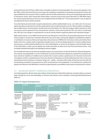 The 2010 European Chapter 4 Report on Development 
previously formed much of China’s welfare state, and explicit acceptance of rising inequalities. The costs became apparent in the 
late 1980s, and the Communist Party has come to perceive its legitimacy as dependent on providing social protection to those who 
have benefi ted less from economic reforms. By 2005 under the Hu-Wen administration, this became encapsulated under the idea 
of ‘harmonious society’, which among other things implies a universal social security system (described in a 2004 White Paper). 
The resolve towards improving social services was strengthened after the 2008 crisis,246 and ‘inclusive growth’ is now an objective 
articulated by the Party’s central committee. 
Crises often lead to perceived needs to expand social protection, and force political leaders to use - as it’s often said - the crisis as an 
opportunity. Many social protection and other public policies have emerged during times of crisis. Witness political constellations 
that are diff erent from ‘normal situations’: the New Deal in the United States in the 1930s, the European welfare state after the 1930s 
crisis and war and the expansion of new social protection schemes in South-east Asia after the 1997 crisis. And as in South Korea 
after 1997, post-crisis changes in social protection can also be directly related to signifi cant political and institutional changes.247 
Rights-based schemes, such as NREGA and the pensions and child grants in South Africa, are particularly important for the social 
contract (chapter 3). Social services create links between the state and its citizens, with specifi c obligations (symbolised by conditions, 
or contributions in insurance schemes) and expectations (the permanence of NREGA, the ‘harmonious society’ promised by China’s 
leaders). Over time, a specifi c mode of organisation of public services can become deeply ingrained in a country’s political history 
and consensus, as with the National Health Service in the United Kingdom, or continue to be disputed, as with the health reforms 
in the United States. In either case, the debates over modes of provision are about much more than just technical choices - they 
are deeply interlinked with political and ideological national struggles. 
The inevitable links between the technical and political aspects of social protection are directly relevant for international agencies. 
These agencies have played little or no role in funding the successful social protection programmes, analysed here, partly because 
loans and aid are needed less in middle-income countries than in poorer countries, partly because of a reluctance to borrow for 
‘consumption’ activities, and partly because of conscious decisions to keep donors out of the political processes. But in many cases 
international technical assistance is involved in design and - notably - monitoring. With modes of fi nancing central to both the 
technical design and politics of social protection, aid for social protection can be problematic. It can easily become a political and 
populist tool without (or with diffi culties in transition to) generating the accountability of home-grown social protection schemes. 
4.3 MAXIMISING BENEFITS, MINIMISING DISINCENTIVES 
Successful programmes all have shown clear evidence of how they have achieved their objectives, through evidence on poverty 
impact (though less on risk and vulnerability), on exclusion and inclusion, and on avoiding or minimising potential disincentives 
(table 4.2). 
Table 4.2: Impact of programmes 
63 
Targeting Impact on poverty and 
inequality 
Impacts on health and 
education 
Cost as % GDP Administrative 
costs as 
share total 
programme 
budget 
Source 
Cash transfers 
Nicaragua Red 
de Protección 
Social (social 
safety net) 
Poor households with 
children aged 7-13 in 
primary school, and 
children aged 0-5 
(health) 
18% decline in poverty 
gap among benefi ciaries 
Enrolment increased 13 
percentage points; health 
checks for poor children 
increased 13 percentage 
points; improved child 
height 
0.2% of GDP 40% Maluccio and Flores 2005 
Mexico 
Oportunidades 
Rural households in 
extreme poverty; 
benefi ts 32% of bottom 
quintile and 2% of top 
quintile 
Reduce poverty gap 19% 
in rural areas between 
1996 and 2006; 18% of 
post-transfer decline in 
Gini over 1996-2006 
Improved enrolment and 
completion. 
Educational attainment 
of benefi ciaries: 
estimated increase 
0.7-1.0% per year. 
0.36% of GDP 10% Behrman et al. 2005; 
Esquivel et al. 2009; 
Parker et al. 2008, 
Skoufi as et al. 2010 
Bolsa Familia 
Brazil 
Poor families with 
children up to 15 years 
old and/or pregnant or 
breastfeeding women; 
per capita income of 
US$17 per month 
Reduce poverty gap 
of 12% between 2001 
and 2005; contribute an 
estimated one-third to 
the decline in the Gini 
0.35% of GDP 1.41% of 
government 
expenditure 
in 2005 
Bastagli 2008; 
Paes de Barros et al. 2009 
246 de Haan 2010b. 
247 Kwon 2009. 
 